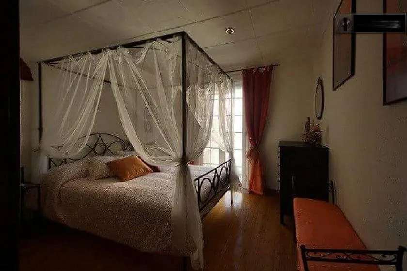 Gaudi'S Bcn Penthouse Apartment Barcelona 0*,  Spain